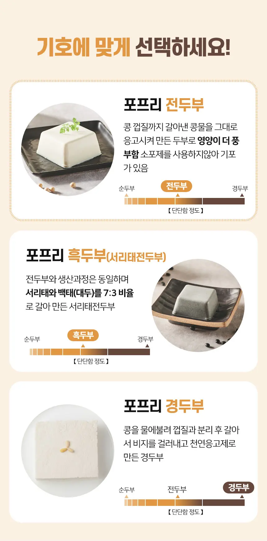 포프리 전두부 상세설명